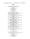 TASK MANAGEMENT METHOD AND TASK MANAGEMENT APPARATUS diagram and image