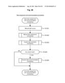 TASK MANAGEMENT METHOD AND TASK MANAGEMENT APPARATUS diagram and image