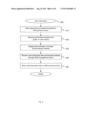 DATA CAPTURE FOR USER INTERACTION WITH PROMOTIONAL MATERIALS diagram and image