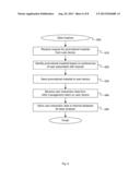 DATA CAPTURE FOR USER INTERACTION WITH PROMOTIONAL MATERIALS diagram and image