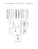 DATA CAPTURE FOR USER INTERACTION WITH PROMOTIONAL MATERIALS diagram and image