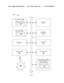 DATA CAPTURE FOR USER INTERACTION WITH PROMOTIONAL MATERIALS diagram and image