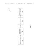 SYSTEMS AND METHODS FOR IDENTIFYING FINANCIAL RELATIONSHIPS diagram and image