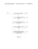 SYSTEMS AND METHODS FOR IDENTIFYING FINANCIAL RELATIONSHIPS diagram and image