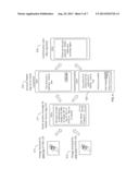 SMART PHONE SYSTEM AND METHOD diagram and image