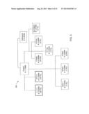 SYSTEMS AND METHODS FOR IDENTIFYING FINANCIAL RELATIONSHIPS diagram and image