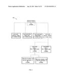 SYSTEMS AND METHODS FOR IDENTIFYING FINANCIAL RELATIONSHIPS diagram and image