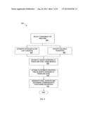 SYSTEMS AND METHODS FOR IDENTIFYING FINANCIAL RELATIONSHIPS diagram and image