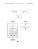 EMAIL CLIENT MONEY EXCHANGE INTERFACE diagram and image