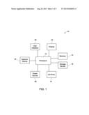 SYSTEM AND METHOD FOR TRANSACTIONAL RISK AND RETURN ANALYSIS diagram and image