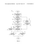 SYSTEM AND METHOD FOR TRANSACTIONAL RISK AND RETURN ANALYSIS diagram and image