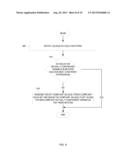 MODIFYING CONSTRAINT-COMPLIANT POPULATIONS IN POPULATION-BASED     OPTIMIZATION diagram and image