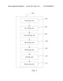 DATABASE QUERY USING A USER-DEFINED FUNCTION diagram and image