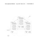 MANAGING VERSIONS OF TRANSACTION DATA USED FOR MULTIPLE TRANSACTIONS IN     DISTRIBUTED ENVIRONMENTS diagram and image