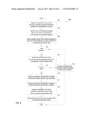 MANAGING VERSIONS OF TRANSACTION DATA USED FOR MULTIPLE TRANSACTIONS IN     DISTRIBUTED ENVIRONMENTS diagram and image