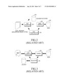 METHOD AND SYSTEM FOR NON-EPHEMERAL SEARCH diagram and image