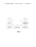 USE OF STATISTICAL LANGUAGE MODELING FOR GENERATING EXPLORATORY SEARCH     RESULTS diagram and image