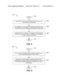 ORGANIZATION OF SEARCH RESULTS BASED UPON AVAILABILITY OF RESPECTIVE     PROVIDERS COMPRISED THEREIN diagram and image