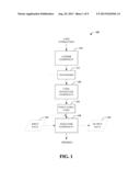 FORMAT INDEPENDENT DATA TRANSFORMATION diagram and image