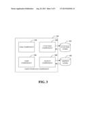 FORMAT INDEPENDENT DATA TRANSFORMATION diagram and image