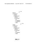 FORMAT INDEPENDENT DATA TRANSFORMATION diagram and image