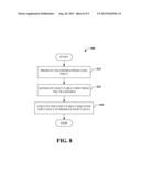 FORMAT INDEPENDENT DATA TRANSFORMATION diagram and image