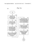 Creating A Link Relationship Between Document Objects and Storing In A     Link Directory diagram and image