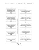 SYSTEM AND METHOD FOR PRESENTING INPUT SUGGESTIONS IN INPUT FIELDS OF A     SPECIFIC TYPE IN WEB PAGES diagram and image