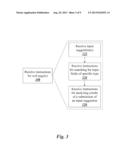 SYSTEM AND METHOD FOR PRESENTING INPUT SUGGESTIONS IN INPUT FIELDS OF A     SPECIFIC TYPE IN WEB PAGES diagram and image