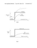 DASH CLIENT AND RECEIVER WITH BUFFER WATER-LEVEL DECISION-MAKING diagram and image