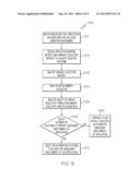 AUTOMATICALLY SELECTING APPROPRIATE PLATFORM TO RUN APPLICATION IN CLOUD     COMPUTING ENVIRONMENT diagram and image