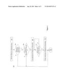 MONITORING RESOURCE CONGESTION IN A NETWORK PROCESSOR diagram and image