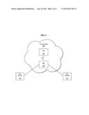 MACHINE TYPE COMMUNICATIONS (MTC) IN NETWORKS USING NON ACCESS STRATUM     (NAS) SIGNALING diagram and image