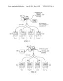 Identity provider discovery service using a publish-subscribe model diagram and image