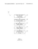 PROVISION RECOGNITION LIBRARY PROXY AND BRANDING SERVICE diagram and image