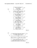 PROVISION RECOGNITION LIBRARY PROXY AND BRANDING SERVICE diagram and image