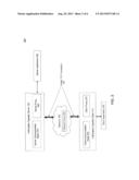 Full-Duplex Bi-Directional Communication Over a Remote Procedure Call     Based Communications Protocol, and Applications Thereof diagram and image