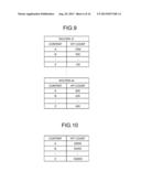 LOCATION MANAGER, INFORMATION PROCESSING SYSTEM AND LOCATION DESIGN METHOD diagram and image