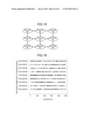 LOCATION MANAGER, INFORMATION PROCESSING SYSTEM AND LOCATION DESIGN METHOD diagram and image