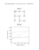 LOCATION MANAGER, INFORMATION PROCESSING SYSTEM AND LOCATION DESIGN METHOD diagram and image