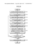 LOCATION MANAGER, INFORMATION PROCESSING SYSTEM AND LOCATION DESIGN METHOD diagram and image