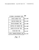 Extended Input/Output Measurement Word Facility for Obtaining Measurement     Data diagram and image