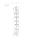 Dynamic Resource Management in Mobile Computing Devices diagram and image