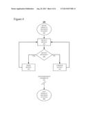 Dynamic Resource Management in Mobile Computing Devices diagram and image