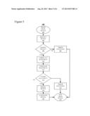 Dynamic Resource Management in Mobile Computing Devices diagram and image