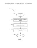 Apparatus, System, and Method for Accessing Auto-Commit Memory diagram and image