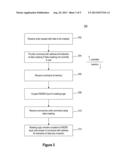 MEMORY, MEMORY CONTROLLERS, AND METHODS FOR DYNAMICALLY SWITCHING A DATA     MASKING/DATA BUS INVERSION INPUT diagram and image