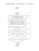 APPARATUS AND METHOD FOR DATA DECODING diagram and image