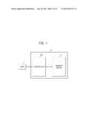 MEMORY CONTROLLER AND OPERATION METHOD THEREOF diagram and image