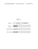 MEMORY CONTROLLER AND OPERATION METHOD THEREOF diagram and image